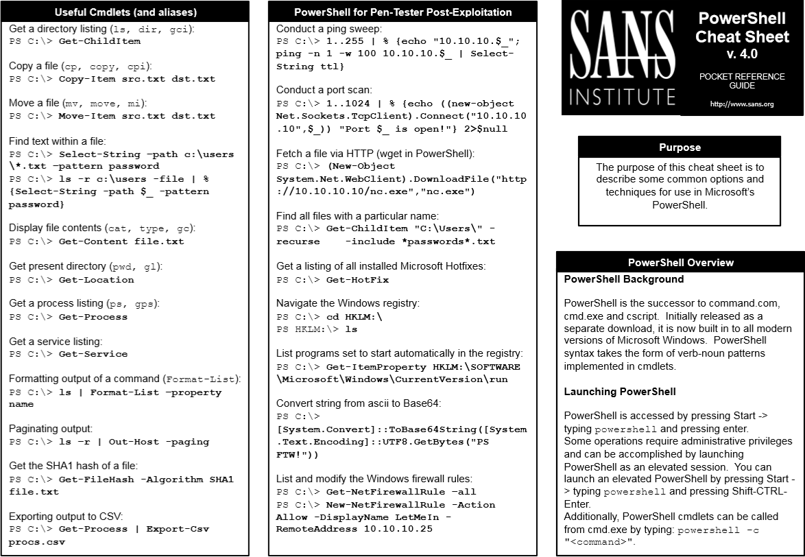 PowerShellCheatSheet_01.png