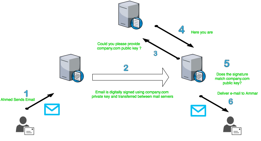 Untitled Diagram (6).png