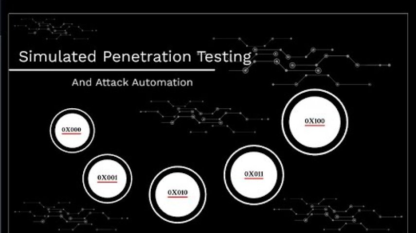 Simulated Pentesting & Attack Automation